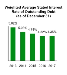 chart-c19ab89718ce54b3b87.jpg